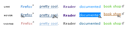 Image showing how text styles can distinguish links from ordinary text